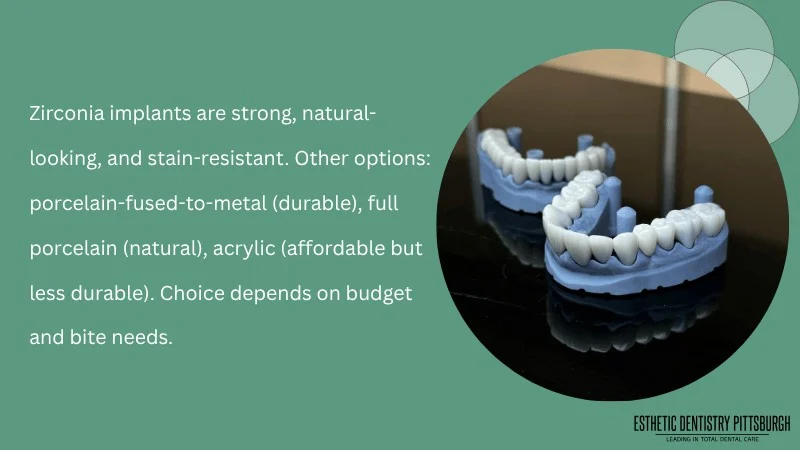 Materials Used Zirconia and Alternatives