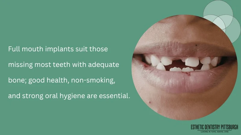 Who Is a Candidate for Full Mouth Dental Implants