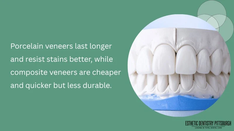 Porcelain Veneers vs Composite Veneers
