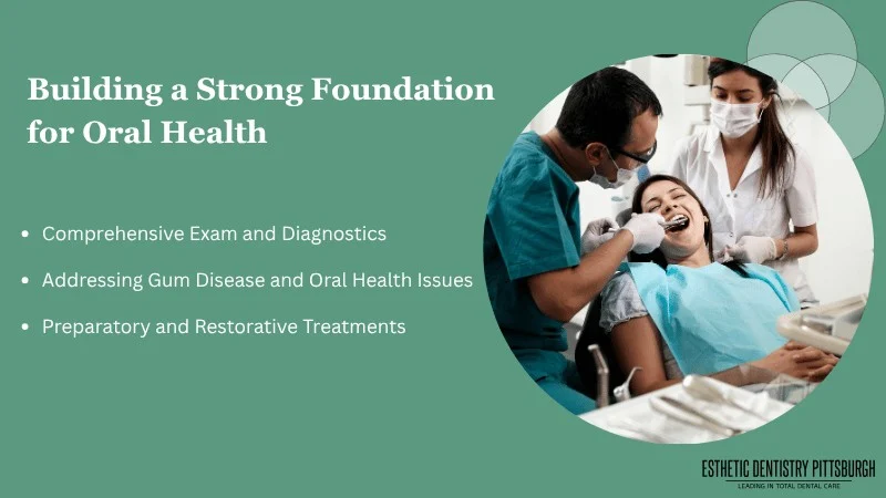 building-a-strong-foundation-for-oral-health